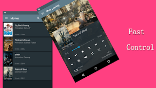 Fast Control(Media) screenshot 3