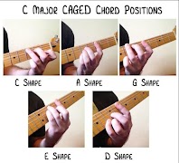 Leer gitaar sleutels screenshot 4