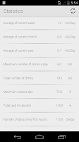 Alcohol Tracker Alcohol Diary screenshot 5