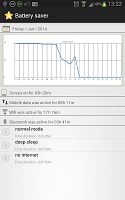 Battery saver screenshot 4