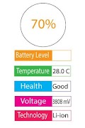 پوستر Battery Status