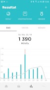 Actic Sverige скриншот 7