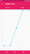 BMI Calculator imagem de tela 6