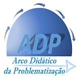 Arco Didático da Problematização (ADP)