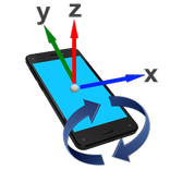 Orientacion del Celular