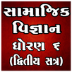 STD 6 Social Science (SEM 2) Book APK