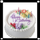 Birthday Cake Ideas