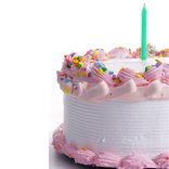 Cake Decorating Ideas