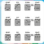 Kompletny klucz gitarowy