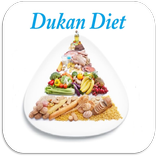 Dukan Diet