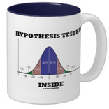 Power of Hypothesis Testing