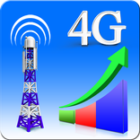 3G to 4G Switch | Speed Test