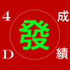 發 4D Live Result  MY & SG MKT APK