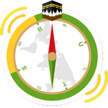 Shakes Qibla (Kiblat Getar)