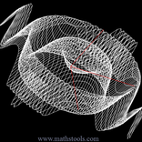 3D-Functions Plotter Pro