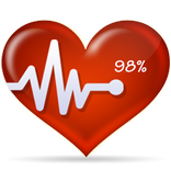 Love Tester 2015
