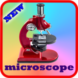 Microscope Zoom Camera 2017