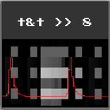 Bytebeat Machine