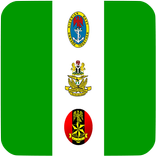 ”Nigerian Armed Forces Act