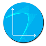 Parabola Solver