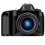 Best HD Camera