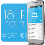 Atlanta Weather