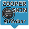 Infobar - Zooper Widget APK