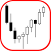 Forex Trades Daily APK