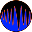 Binaural Beats – Alpha Waves APK