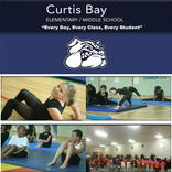 Curtis Bay