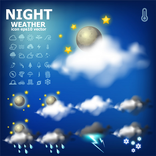 meteopro