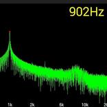 Frequency Spectrum