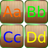 ”Abc's