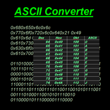 ASCII Code Converter