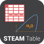 Steam Table