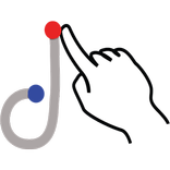 Gestures Board