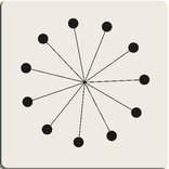 Aa Lucky Circle