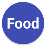 Best Food
