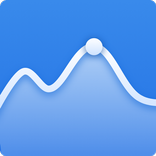 CM Data Manager - Speed Test