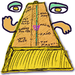 The Silly Metronome (Sillynome)
