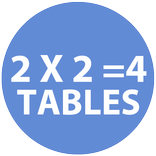 Multiplication Tables for Kids