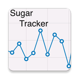 Sugar Tracker
