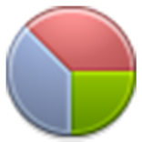 DroidAnalytics