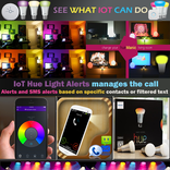 IoT Hue Light Alerts