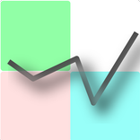 System Monitor Charts