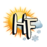 Hava Forum