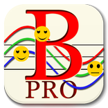 Biorhythm Pro - cycles of life