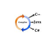 Compiler Design