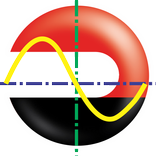 Osciloscopio Injectronic
