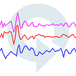 Into Accelerometer
